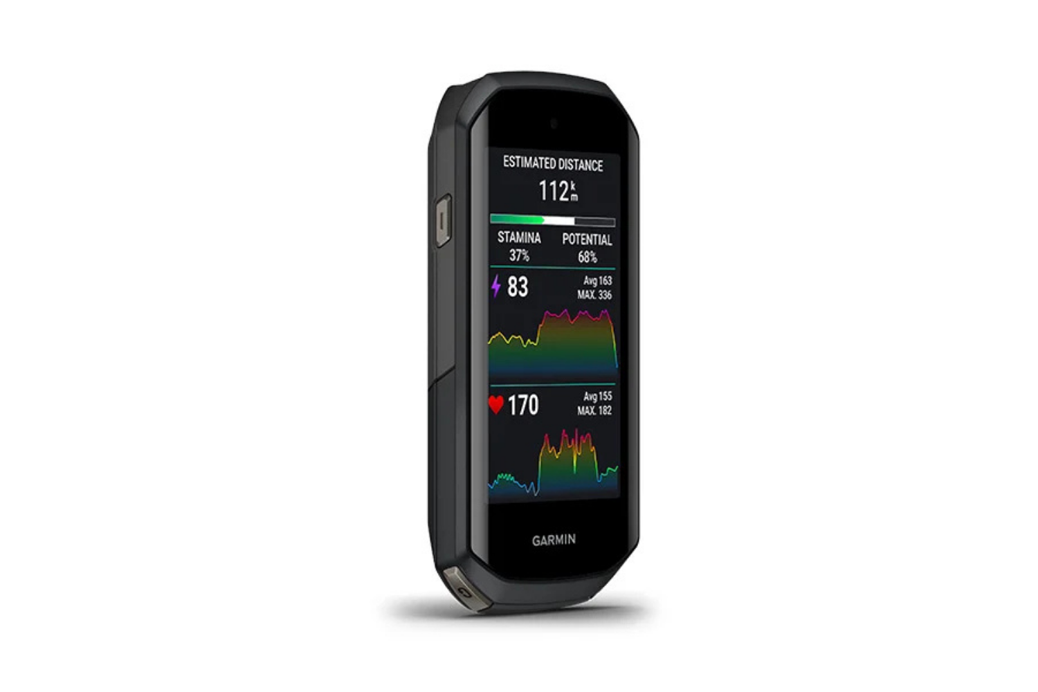 【美品】Garmin ガミン VARIA RTL515 (4024) Garmin Varia RTL515 | Hup Leong Company | The Bicycle People